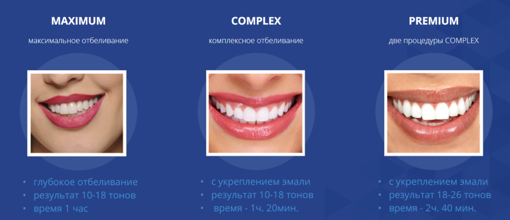 Студия отбеливания «Smile ROOM»